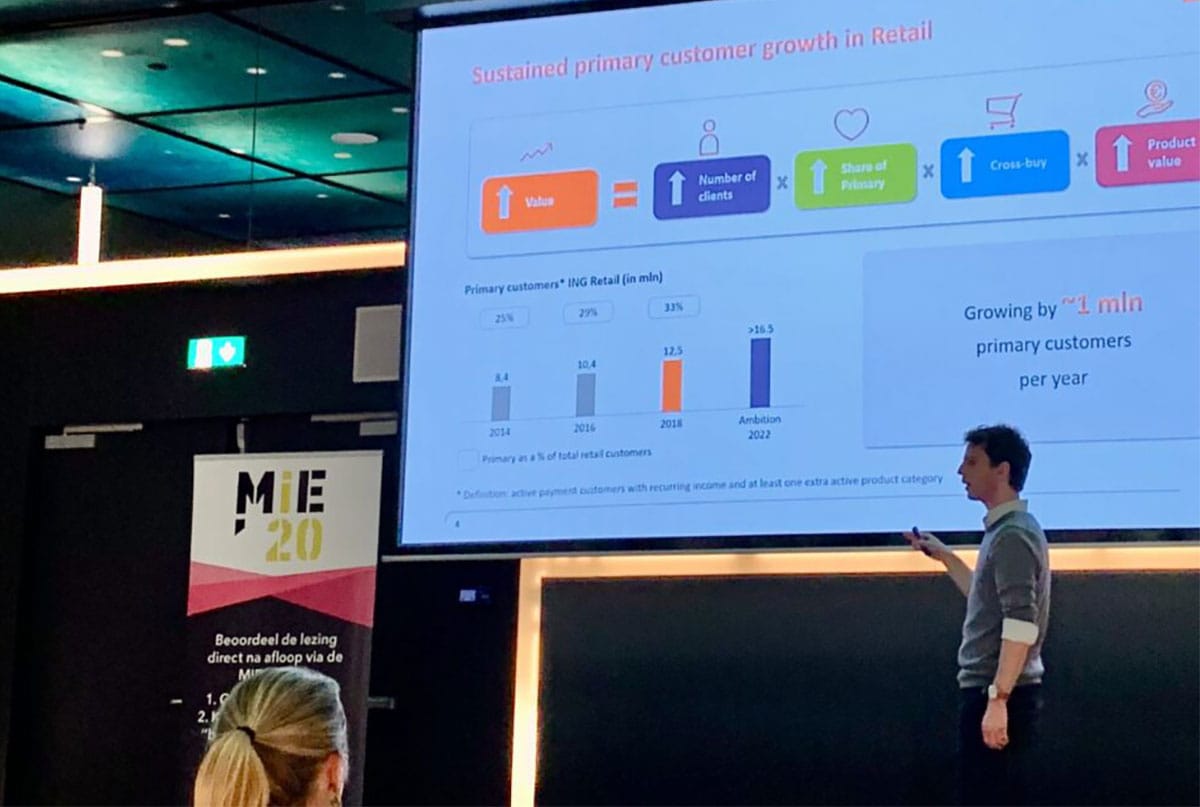 De uitdaging van ING