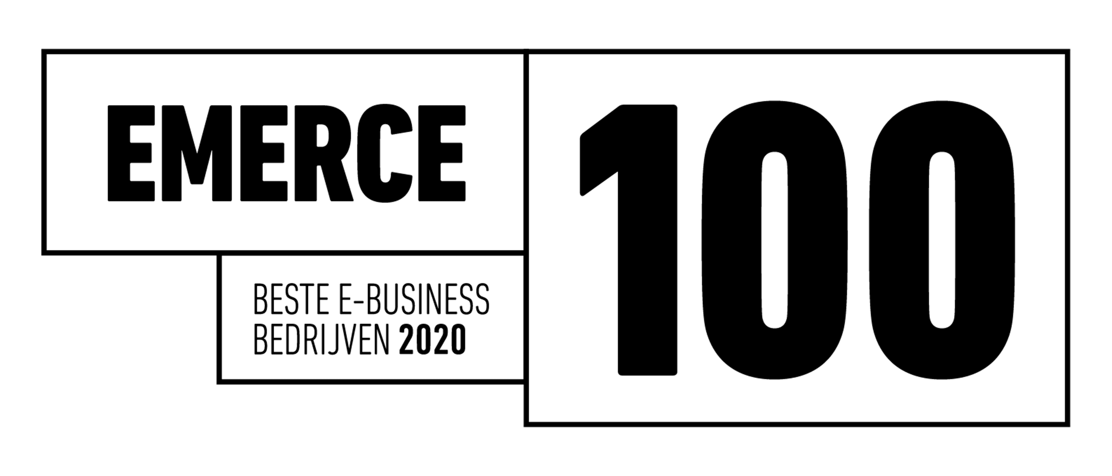 WUA shares first place in Dutch Analytics & Optimization Agency ranking